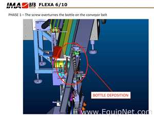 IMA - BFB End of Line Vial Packaging Line for Single Vials into Carton with Automatic Case Packer