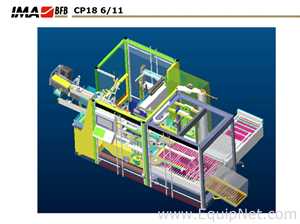 IMA - BFB End of Line Vial Packaging Line for Single Vials into Carton with Automatic Case Packer