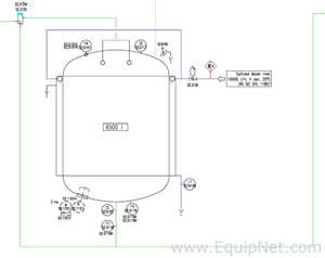 A Due Integrated Processing System - Juice and Syrup Mixing with Flash Pasteurisation at 8,000 LPH