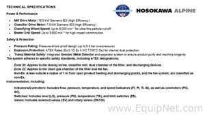 Clasificador Hosokawa Alpine Zirkoplex ZPS200