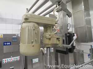 Mounted Industrial Mixer- Filling Lines