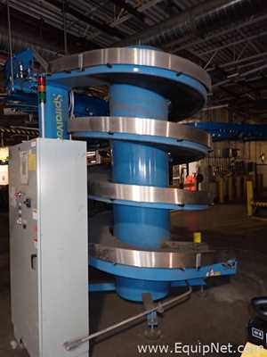 Ambaflex Spiralveyor SV Vertical Spiral Elevating Conveyor