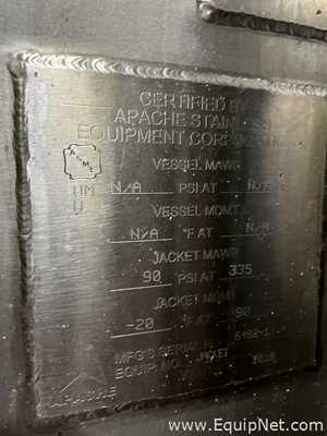 Mezclador Mepaco 170