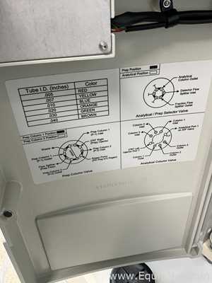 Waters Corporation Acquity QDa HPLC with 2545 Quaternary Gradient Module and 3767 Sample Manager