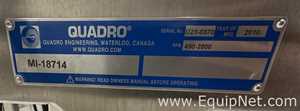 Granulador Quadro Engineering Inc. MI-18714
