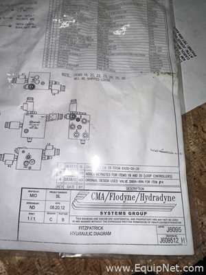 Fitzpatrick Hydraulic  system