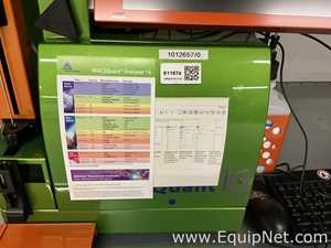 Miltenyi Biotec MASCQuant 16 Automated Flow Cytometer