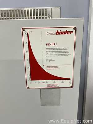 Binder FED 115 Laboratory Oven