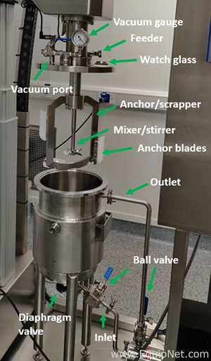 Recipiente de Mistura Silverson 150UHLS ULTRA-HYGIENIC SILVERSON