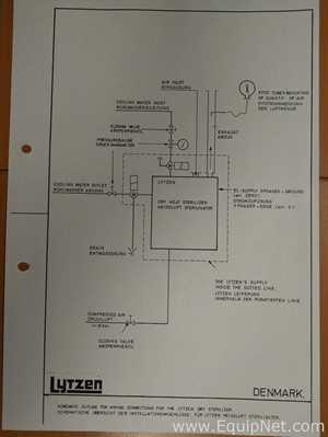 Horno de Secado Lytzen H1