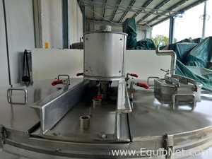 Jacketed mixer 1500 L