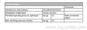 Clareador GEA WESTFALIA CSC 20C-06-476. Sem Uso