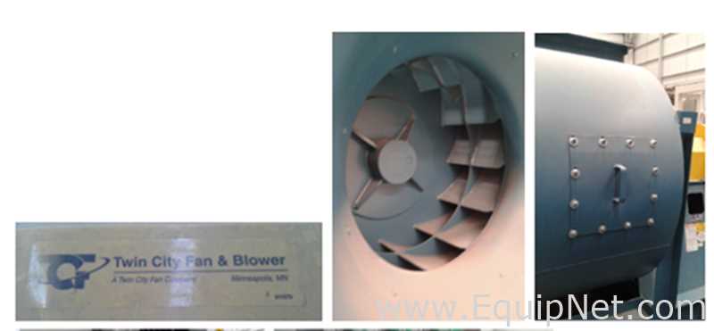 Ventilador Twin City Fan Companies, Ltd. BCS-SW