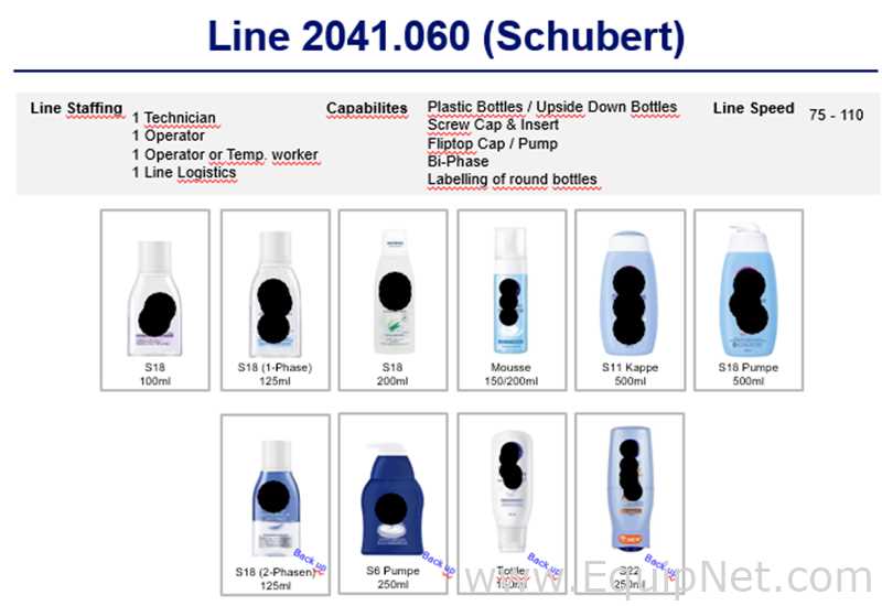 Linhas de Linha de Envase de Líquidos Gerhard Schubert GmbH 