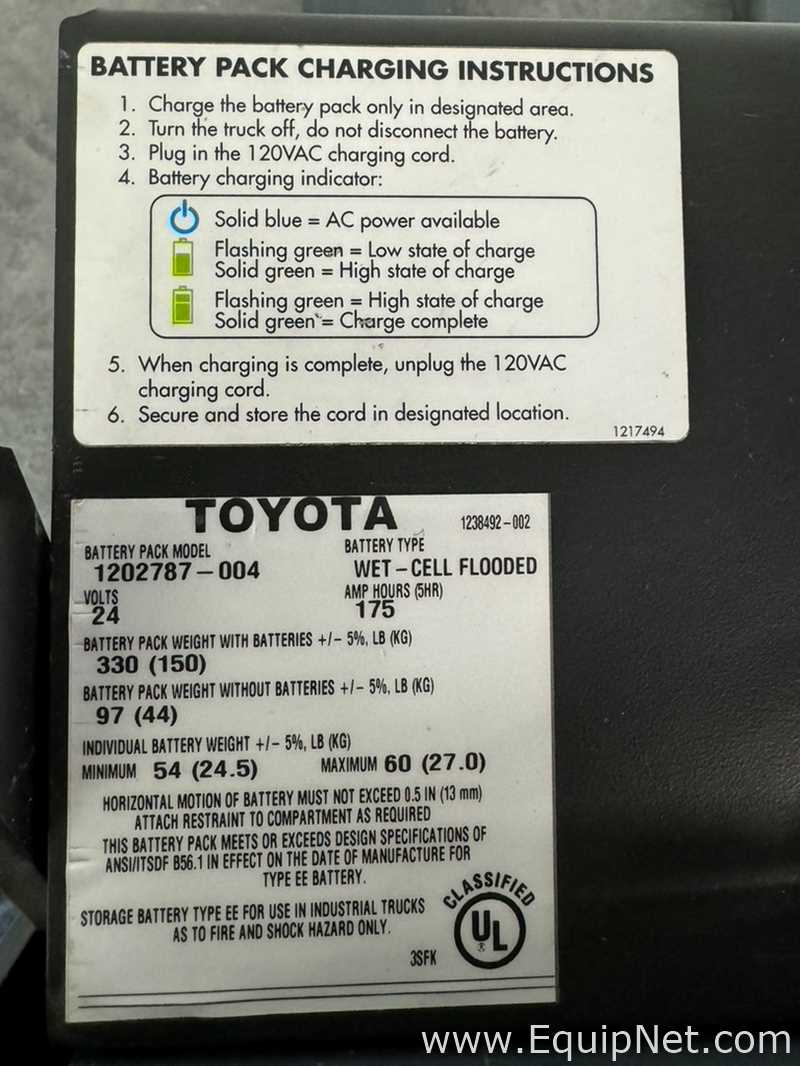 Toyota 8HBW23 Pallet Jack