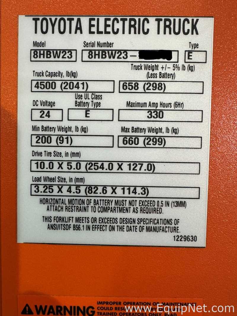 Toyota 8HBW23 Pallet Jack