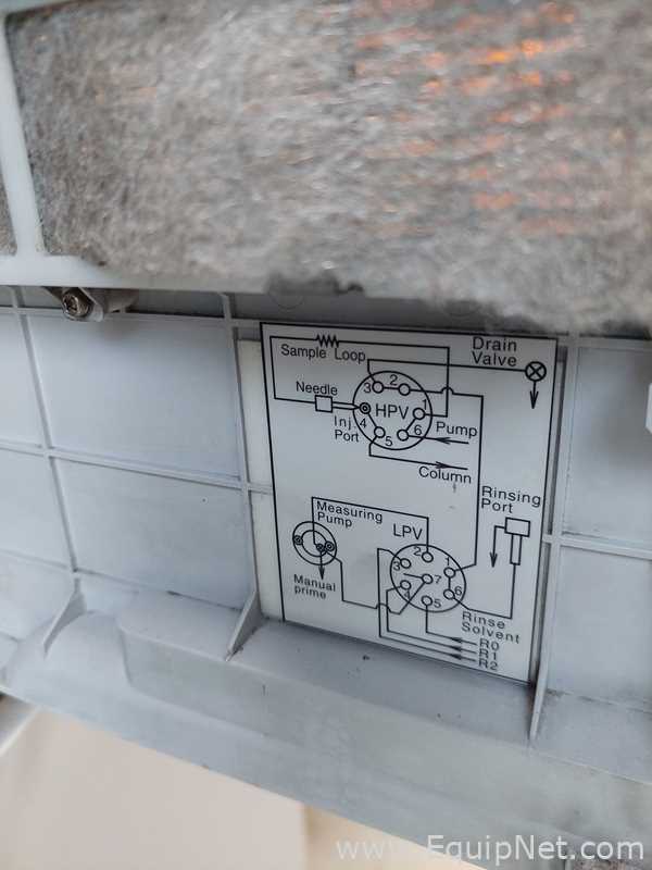 HPLC Shimadzu SIL-30ACMP