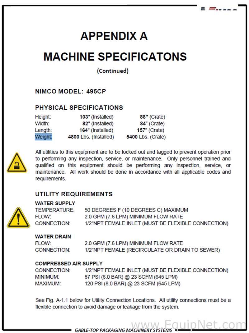 Monoblock para Combinación de Llenado y Tapado Nimco 480HL CP