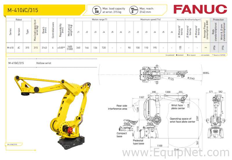 Paletizador Brenton  MP1000. Sin usar