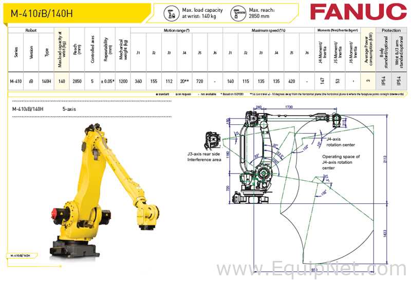 Paletizador Brenton  MP1000. Sin usar
