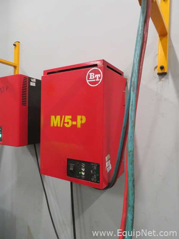 Cargador de Batería Micropower STC 48/100