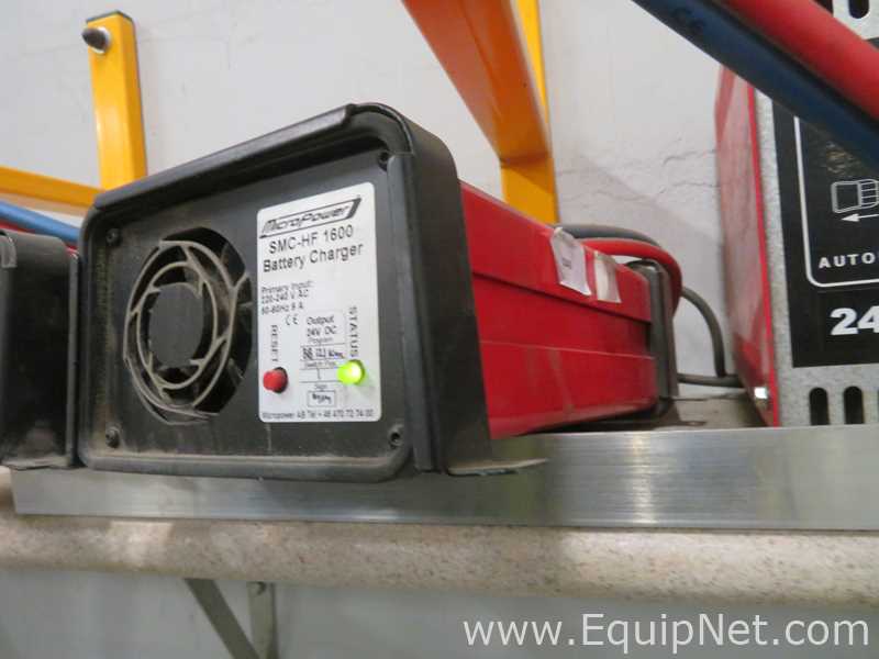 Cargador de Batería Micropower SMC-HF 1600