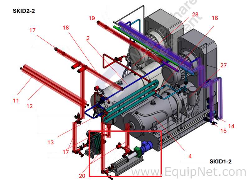 NETZSCH Milling Skid with Two Netzsch LME200 Bead Mills and Support Equip  - Milling System Skid 2-1
