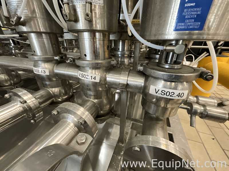 Válvula aço inox Pentair Sudmo