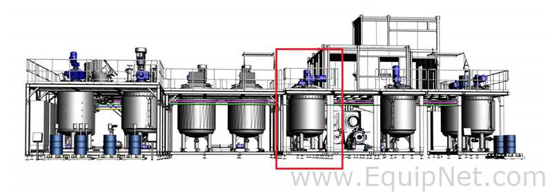 NETZSCH Milling Extension Skid 2-2 - Two 4,000 L Mixing Tanks with Tornado Pump and Control Panel