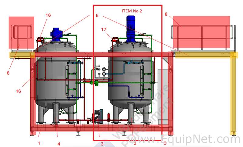 NETZSCH Milling Extension Skid 2-2 - Two 4,000 L Mixing Tanks with Tornado Pump and Control Panel