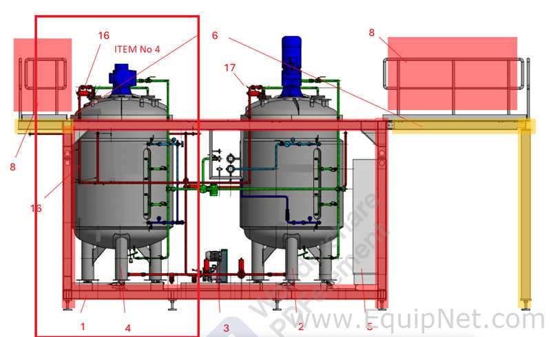 NETZSCH Milling Extension Skid 2-2 - Two 4,000 L Mixing Tanks with Tornado Pump and Control Panel