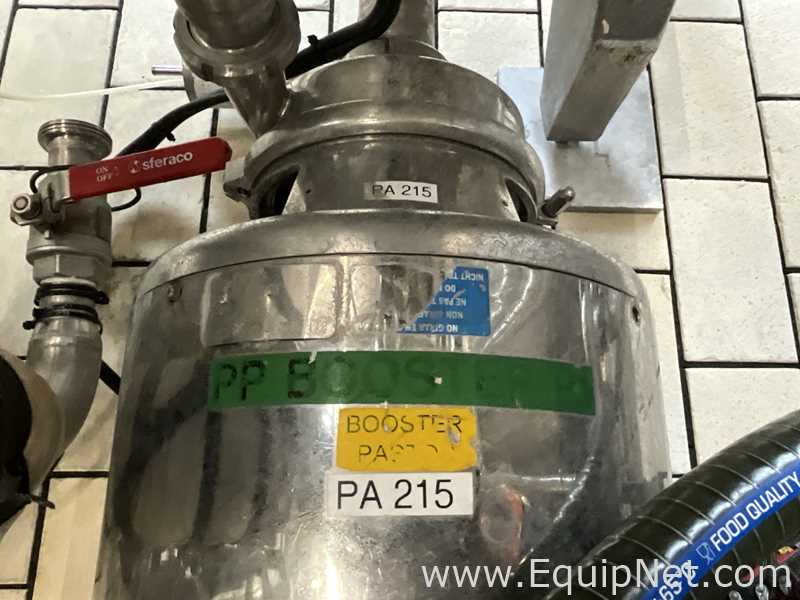 Bomba Centrífugas Acero inoxidable Inoxpa S35F