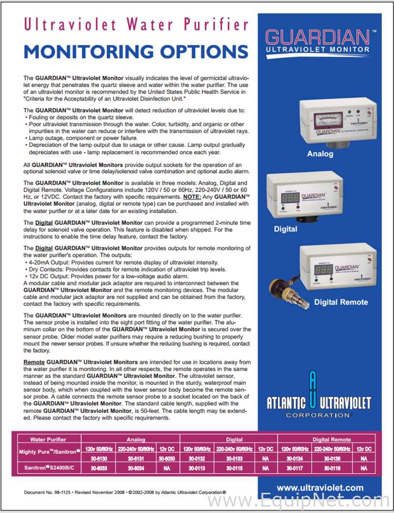 Sistema de Purificação e Destilação de Água Atlantic Ultraviolet Corporation Sanitron s2400C