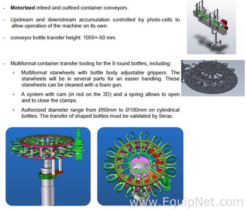 Unused Serac R36B12/1620 Ultra Clean Rotary Bottle Rinsing Filling Capping Machine for Liquids