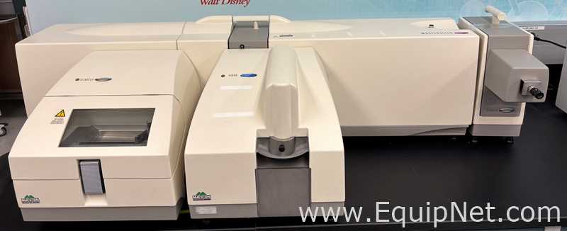 Analizador Malvern Instruments Inc. 2000