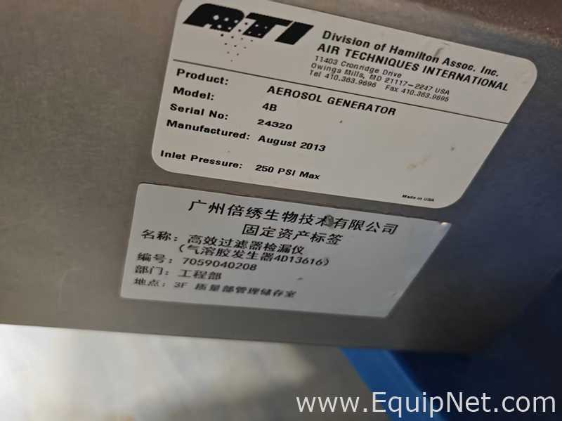Detector ATI 2I