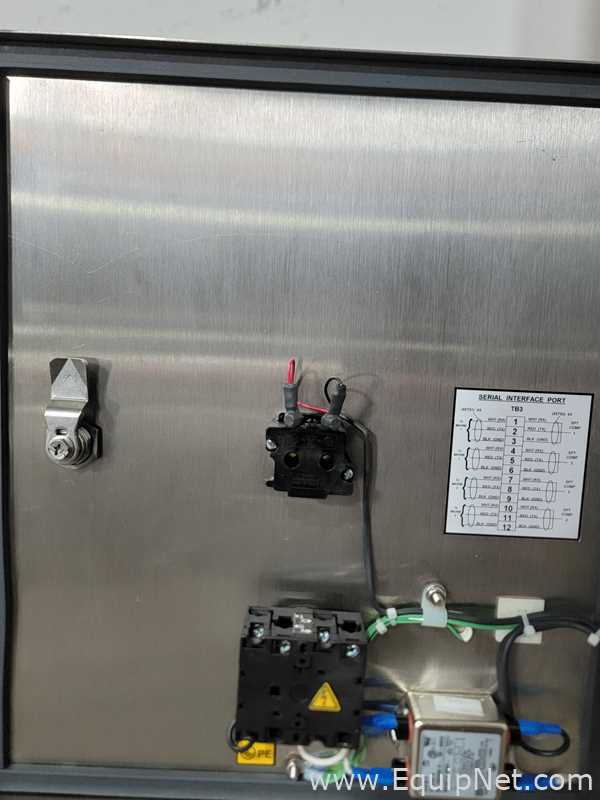 Control de Automatización Industrial Dynamics Co SPT UI