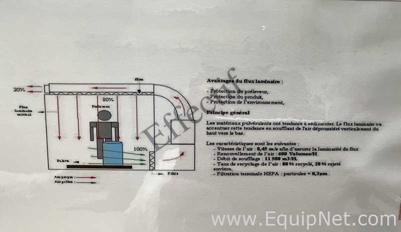 Cabine de Biossegurança  