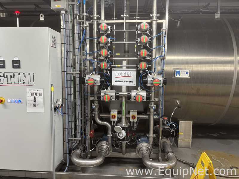 Actini Effluent Treatment Plant