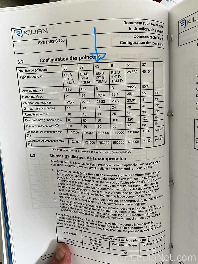 Compressora de Comprimidos IMA Kilian GmbH  Synthesis 700