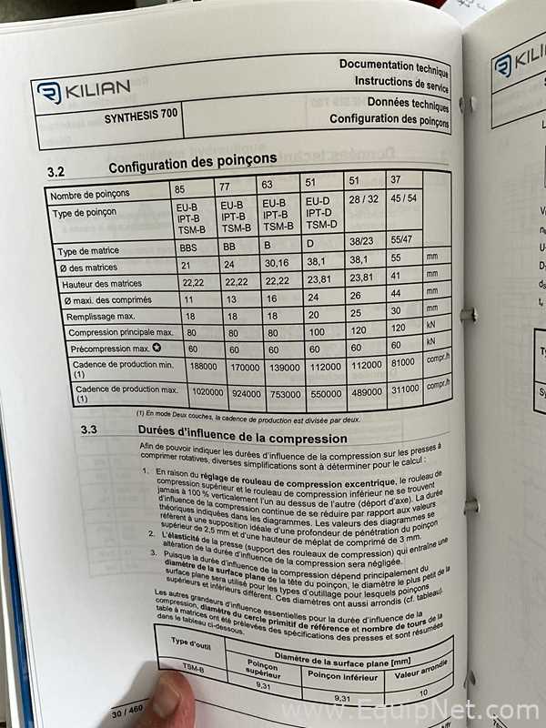 Compressora de Comprimidos IMA Kilian GmbH  Synthesis 700