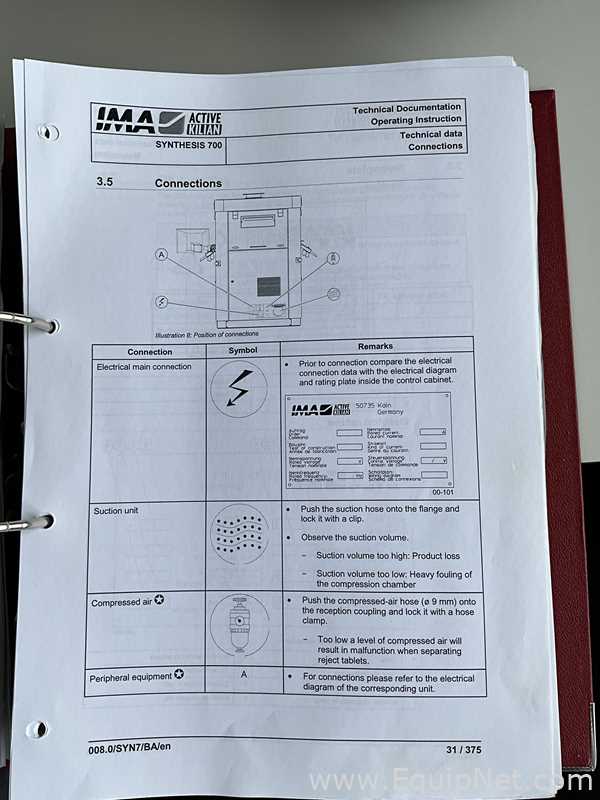 Compressora de Comprimidos IMA Kilian GmbH  Synthesis 700