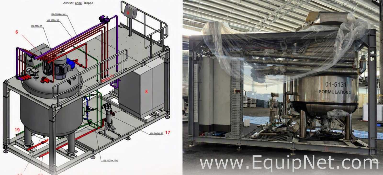 Netzsch 6.000 Lt Mixing Vessel with Self-Cleaning Filter and Electrical Board - Formulation Skid 4-2