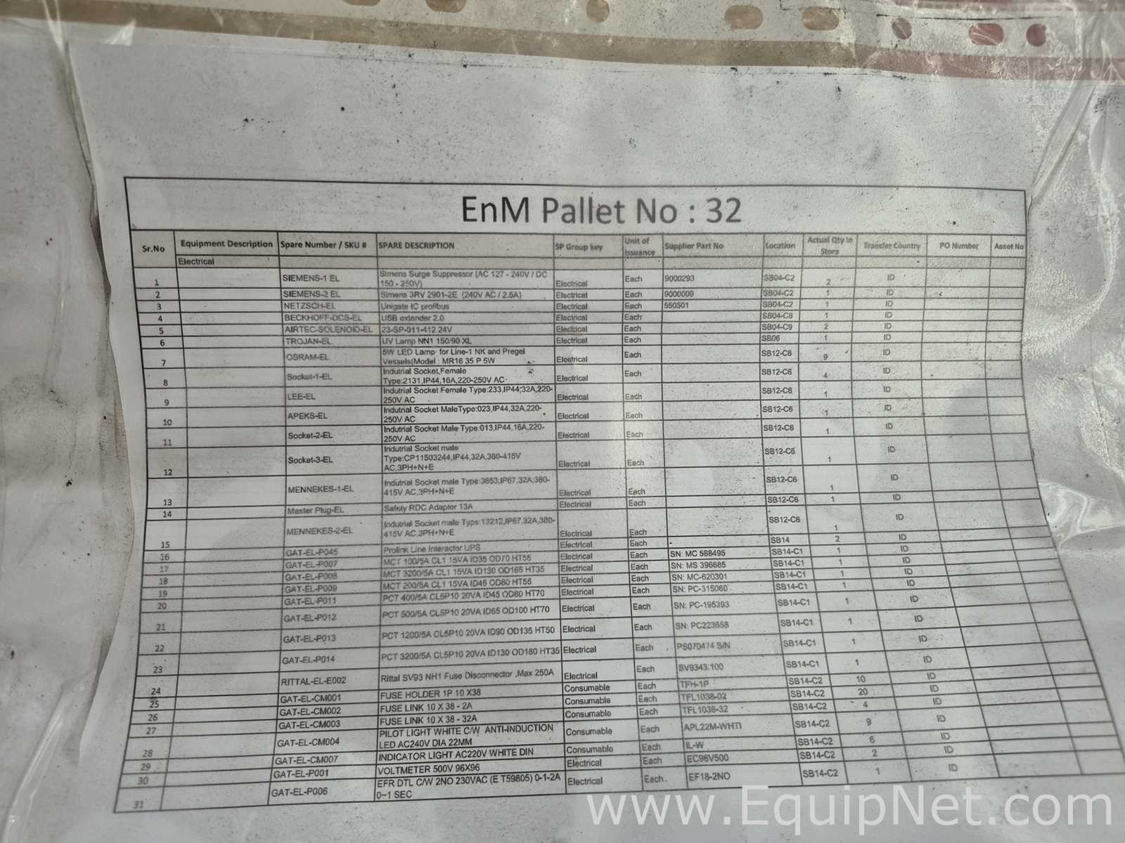 Lot of various Types of Electrical Spares - Pallet No32