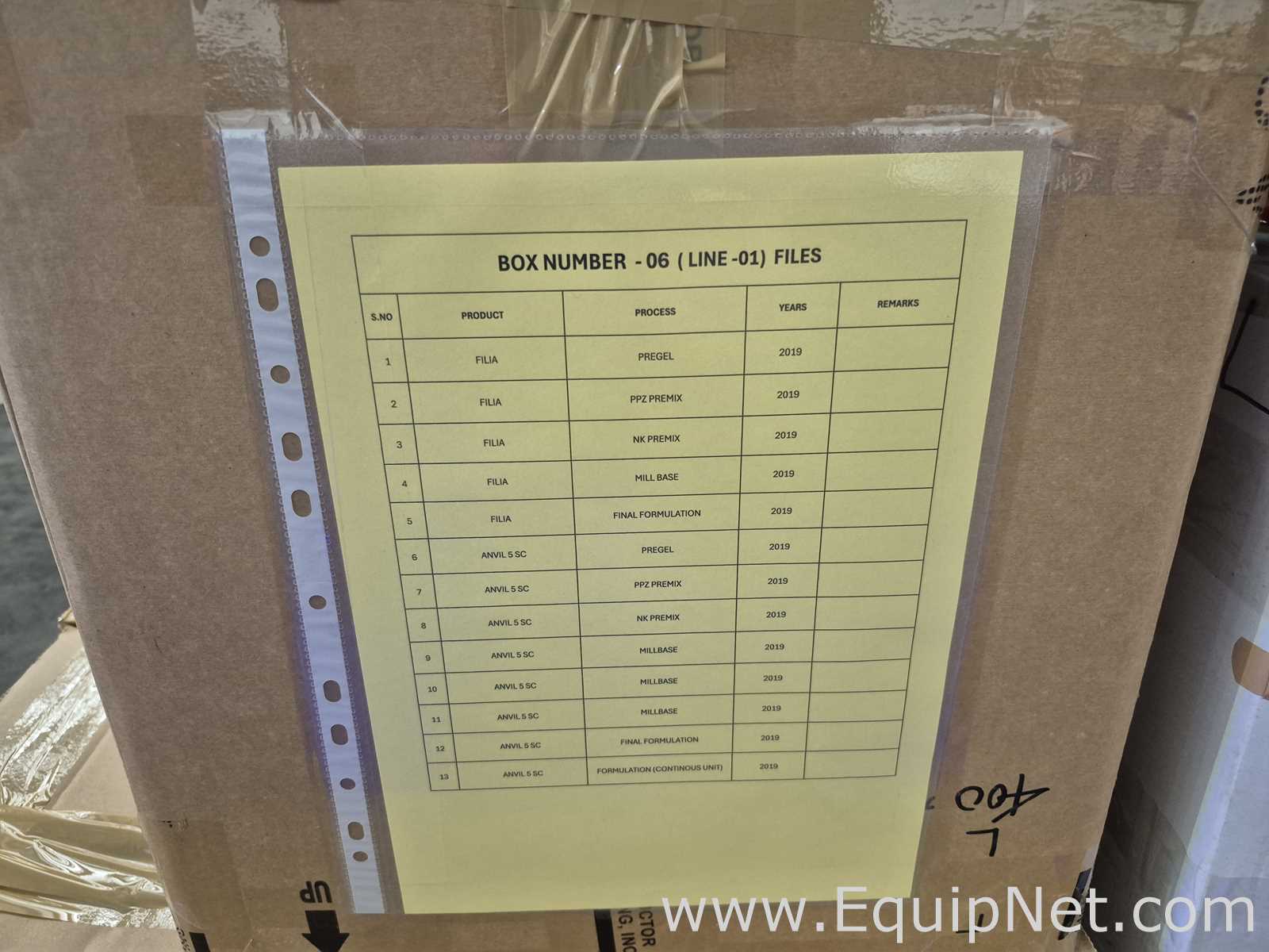 Lot of Prod plus Lab Documents - Checklist, Batch Sheets, Etc