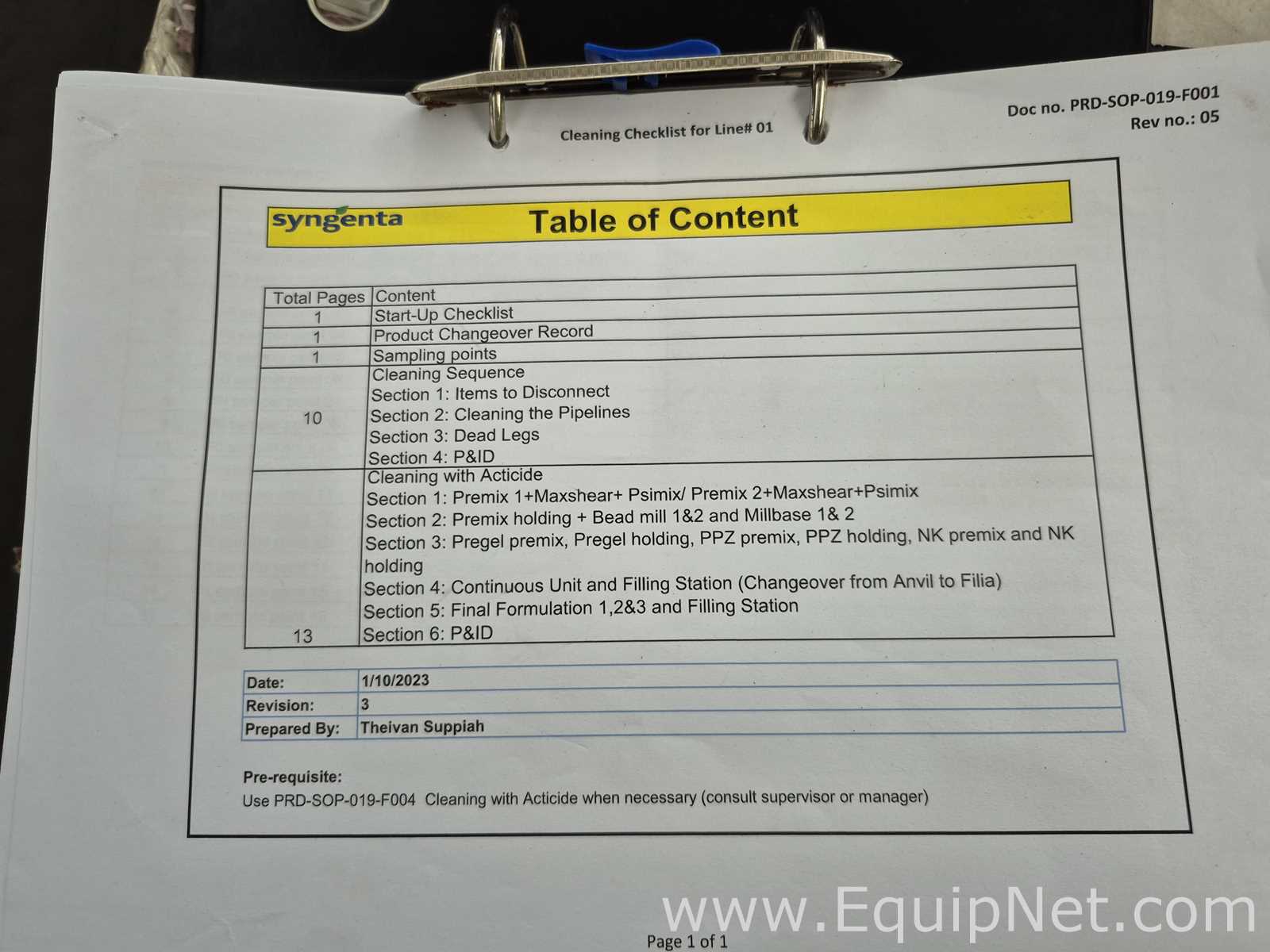 Lot of Prod plus Lab Documents - Checklist, Batch Sheets, Etc