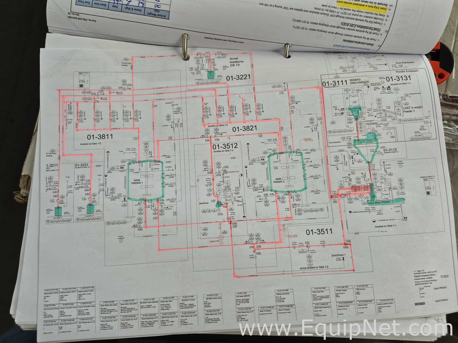 Lot of Prod plus Lab Documents - Checklist, Batch Sheets, Etc