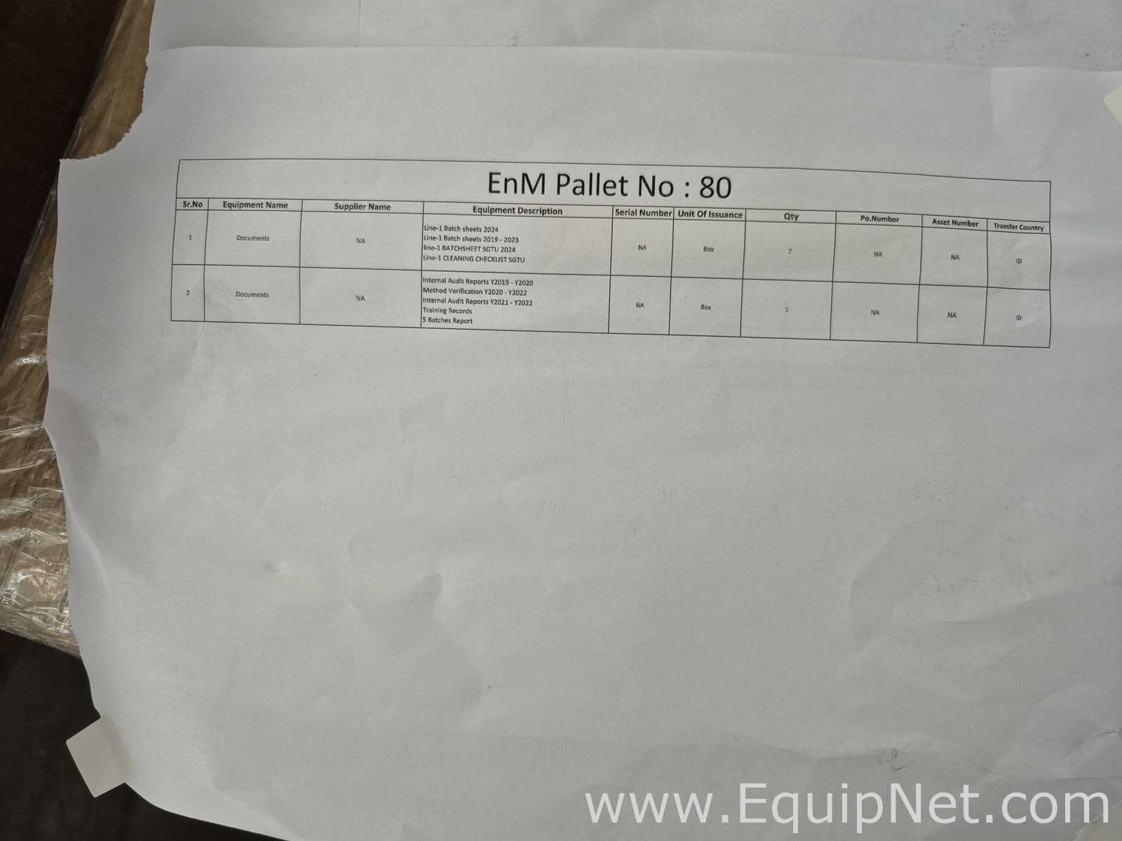Lot of Prod plus Lab Documents - Checklist, Batch Sheets, Etc