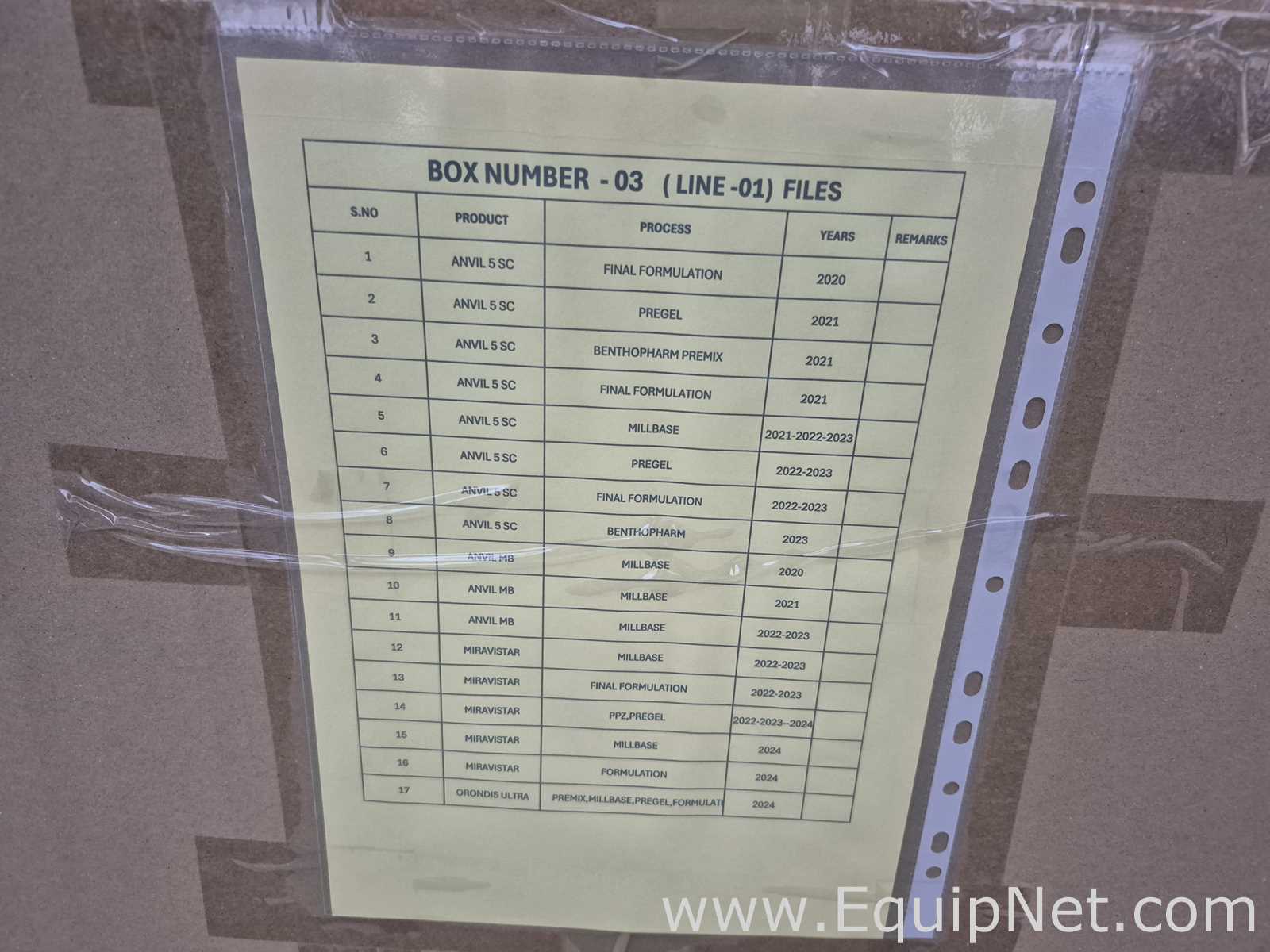 Lot of Prod plus Lab Documents - Checklist, Batch Sheets, Etc