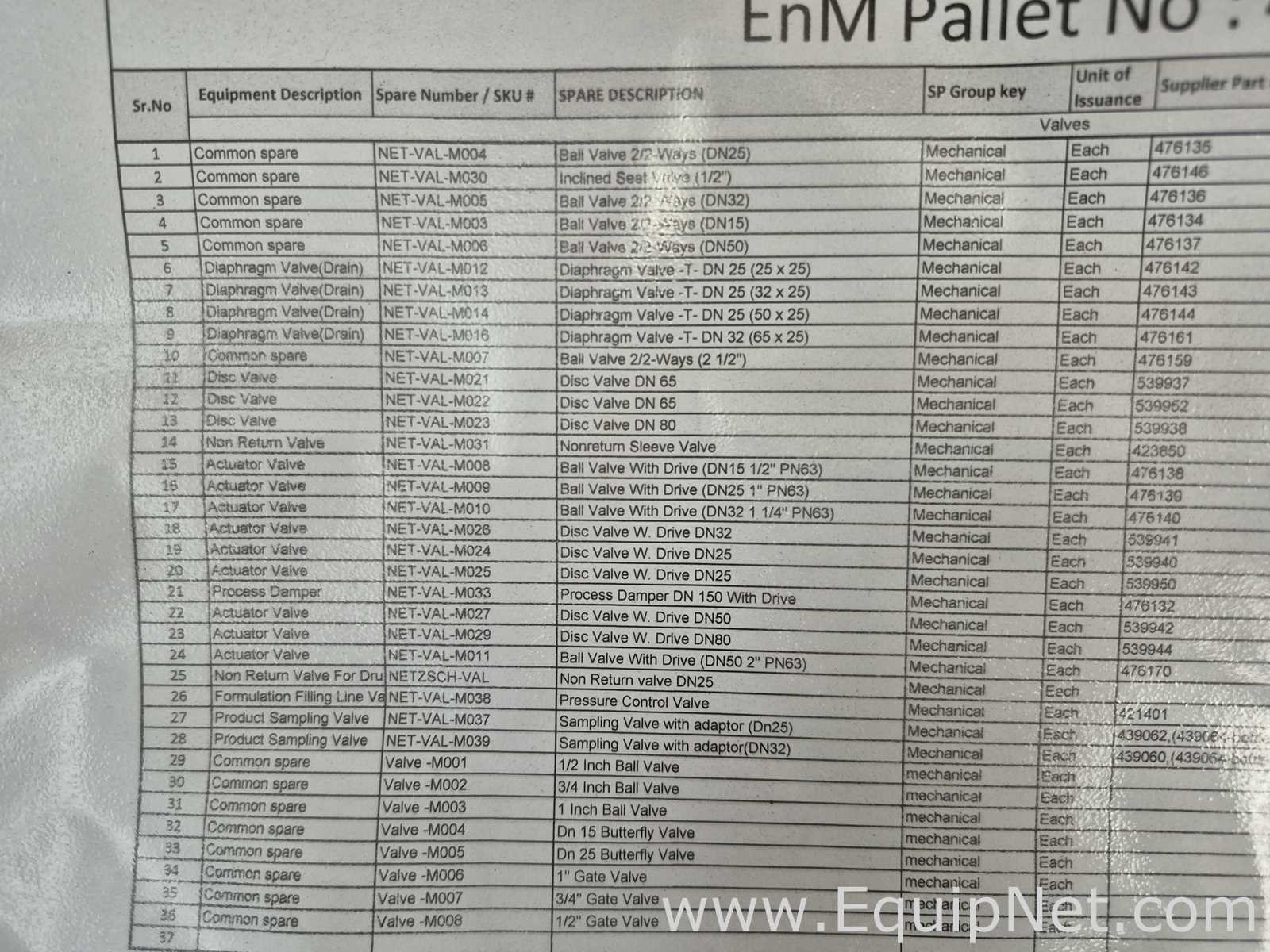 Lot of Various Types of Valves - Pallet No 42